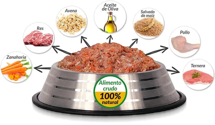 ¿Qué es la dieta BARF? Guía completa de cómo alimentar a nuestros animales de una forma saludable.