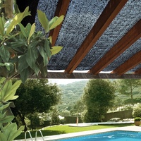 Malla Sombreo Negro 2x100m Malla Sombreo Negro 2x100m