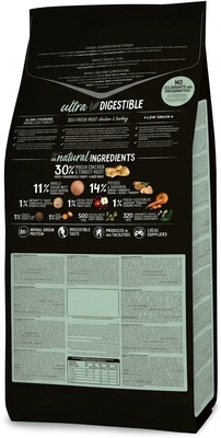 Pienso Perros Ownat Ultra Mini Junior Cachorros 3 kg