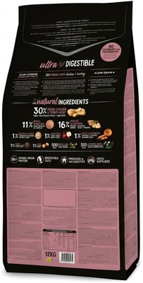 Pienso Perros Ownat Ultra Medium Junior Cachorros 3 kg