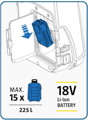 Pulverizador mochila a batería MATABI Evolution 10LT 10 L