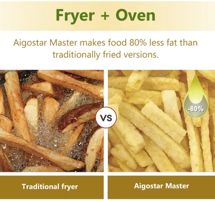 Freidora de Aire Multifunci�n 10 Litros