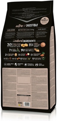 Pienso Perros Ownat Ultra Medium Adult 12 kg