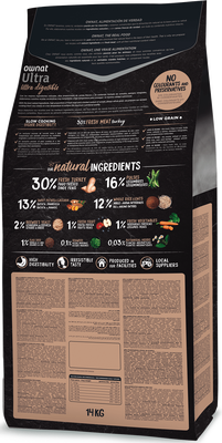 Pienso Perros Ownat Ultra Medium Light 12 kg