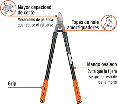 Tijera Poda 2 Manos Classic con Mangos Madera - 70 cm