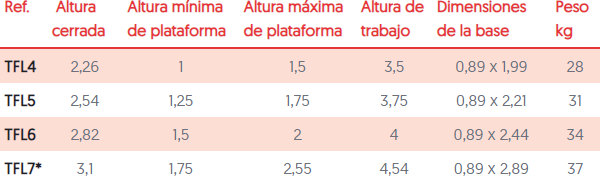 Escalera Telefly Profesional Telescopica Aluminio