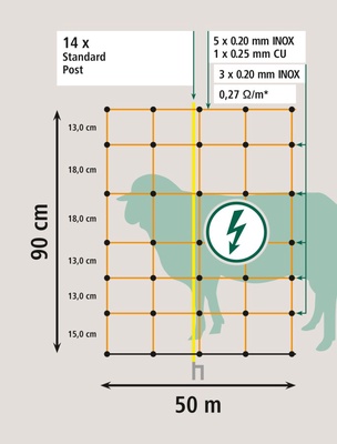 Malla Electrificable Ovejas 90cm Naranja 50 Metros