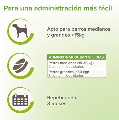 VERMIpure 50 Comprimidos Naturales Perros Medianos y Grandes