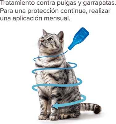 Beaphar FIPROtec Pipeta Antiparasitaria Gatos 4x0,5ml