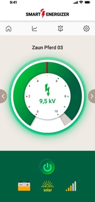 Pastor Electrico Ako Duo Power X 6000 Smart