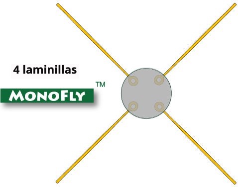 Cabezal Universal Desbrozadora FlashCutter Qfc10