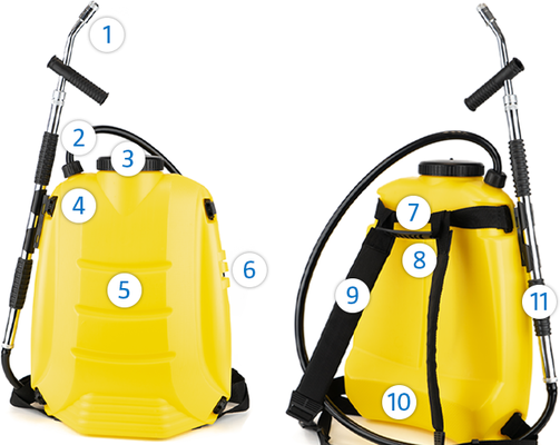 Extintor Forestal de Espalda Matabi 17 L